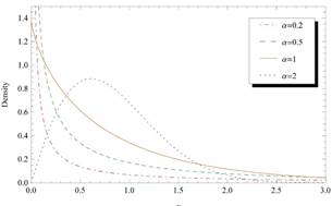 Gráfico

Descrição gerada automaticamente