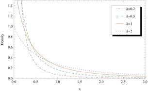 Interface gráfica do usuário, Histograma

Descrição gerada automaticamente