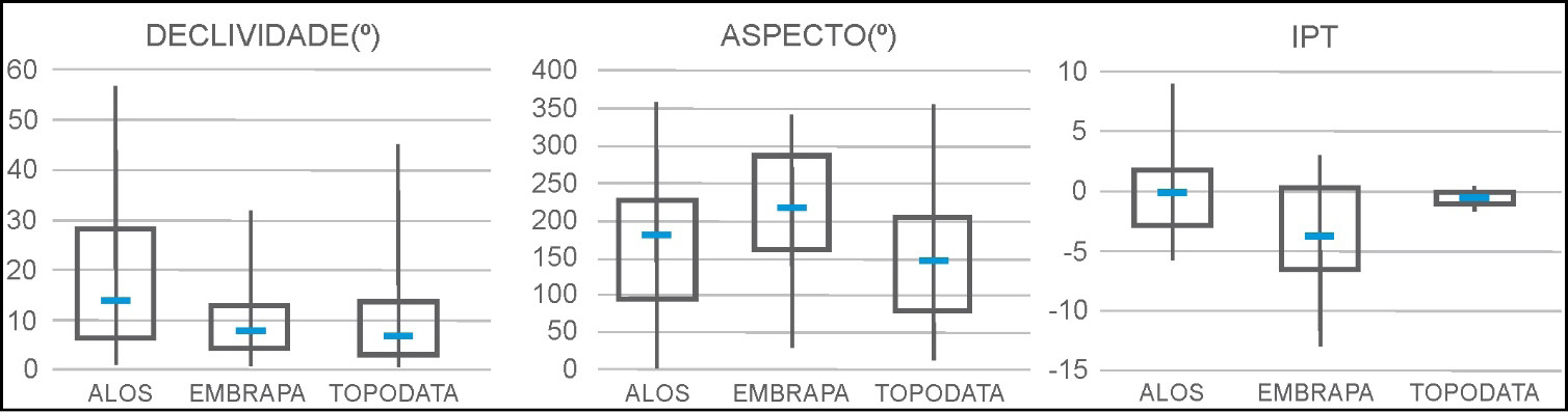 Tela de celular com texto preto sobre fundo branco

Descrição gerada automaticamente