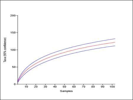 Gráfico

Descrição gerada automaticamente
