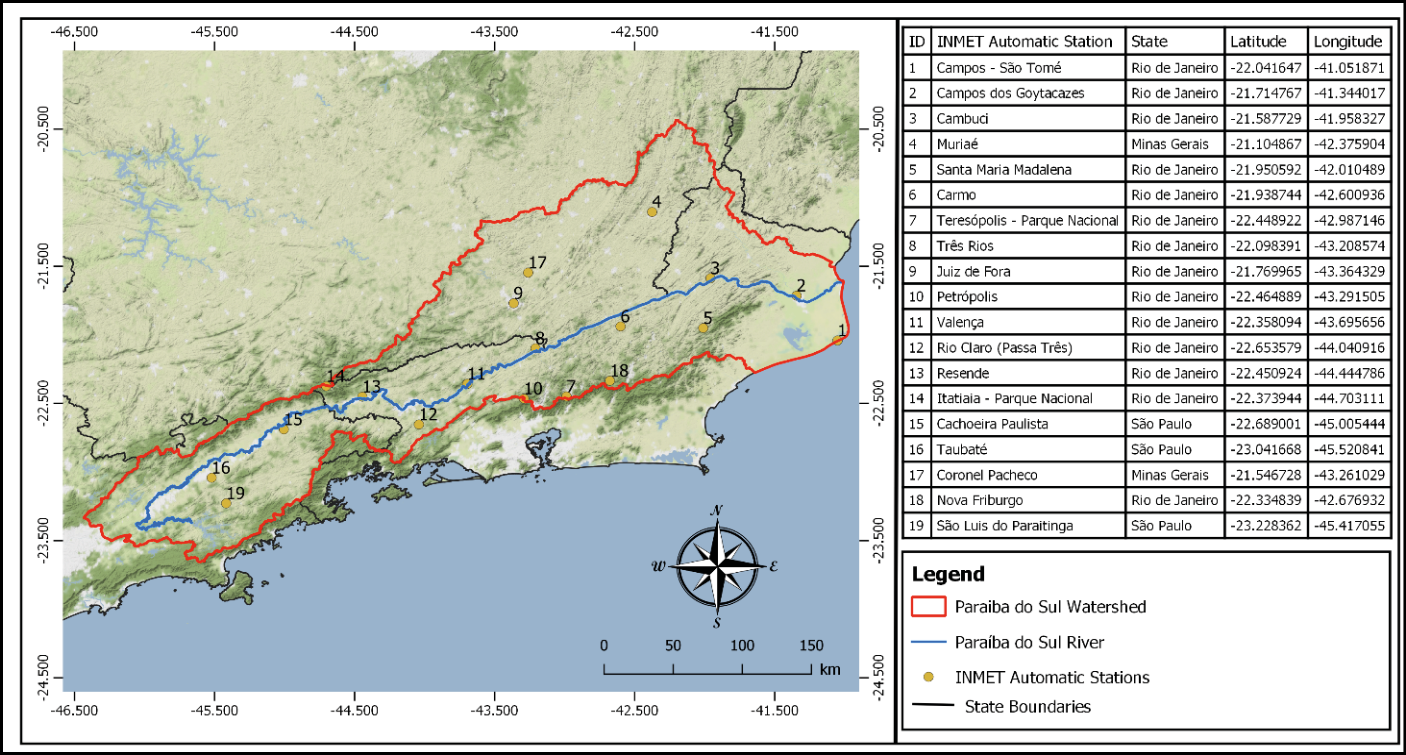 Distribuição das estações 3