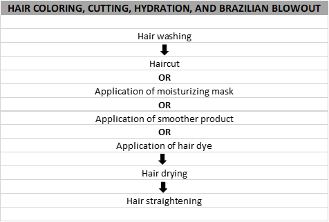 Padrão do plano de fundo

Descrição gerada automaticamente