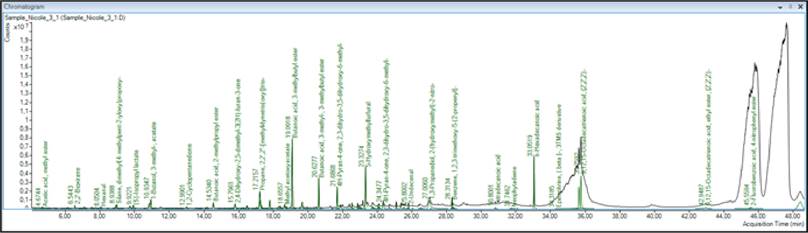 Gráfico

Descrição gerada automaticamente