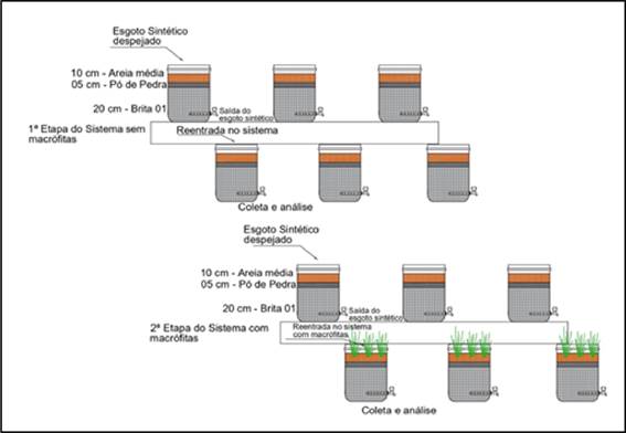 Diagrama, Gráfico de caixa estreita

Descrição gerada automaticamente