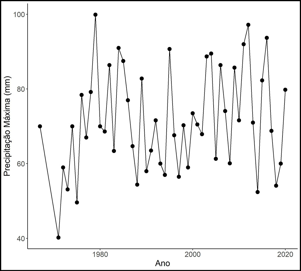Forma

O conteúdo gerado por IA pode estar incorreto.