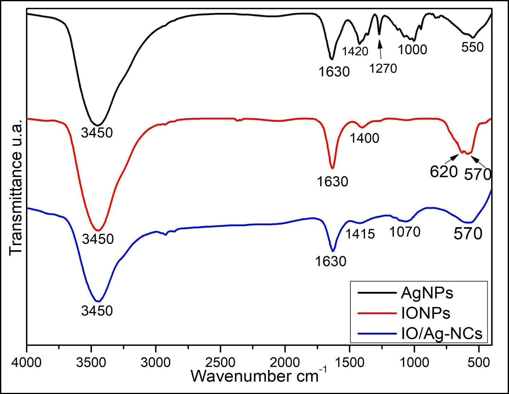 Uma imagem contendo Diagrama

Descrição gerada automaticamente