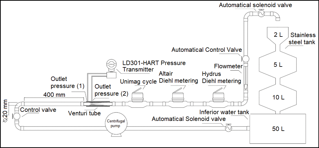 A diagram of a machine

Description automatically generated