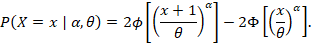 The generalized discrete Half-Normal distribution: an alternative ...