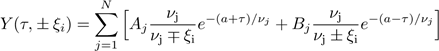 Spectral formulations to the solution of particle transport problems ...