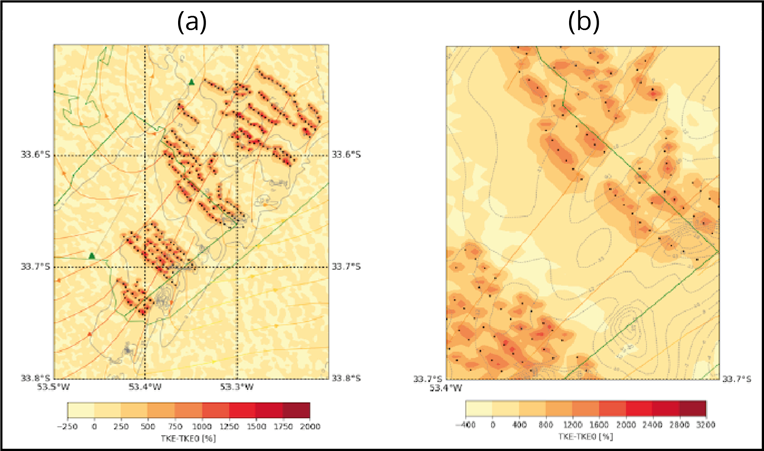 Wind Farm A New Module For The Brams Rodrigues Ciencia E Natura