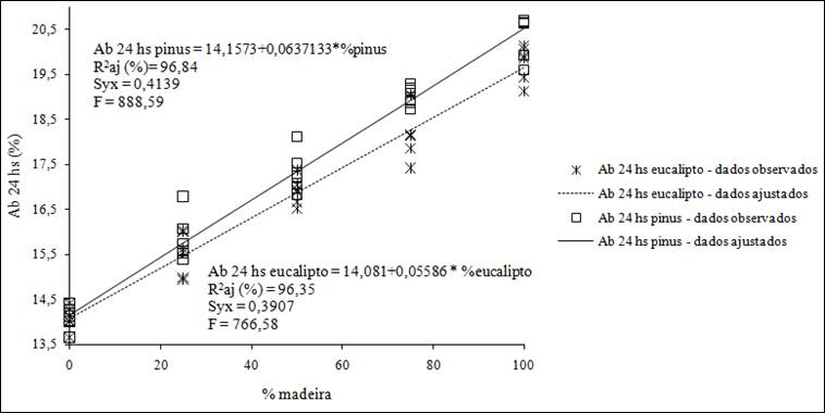 Diagrama

Descrição gerada automaticamente com confiança média