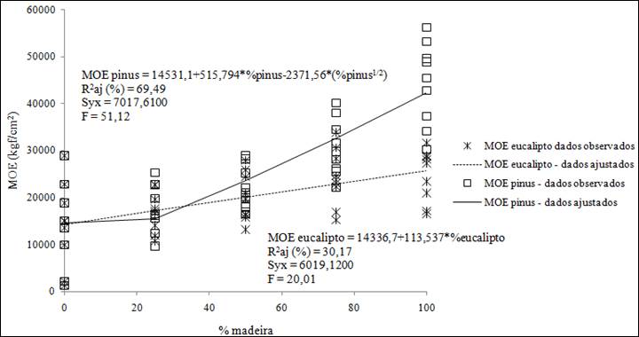 Diagrama

Descrição gerada automaticamente