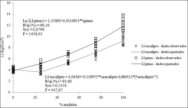 Uma imagem contendo Diagrama

Descrição gerada automaticamente