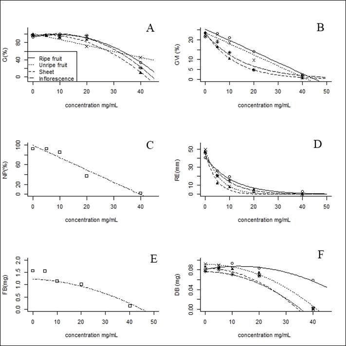 Diagrama

Descrição gerada automaticamente