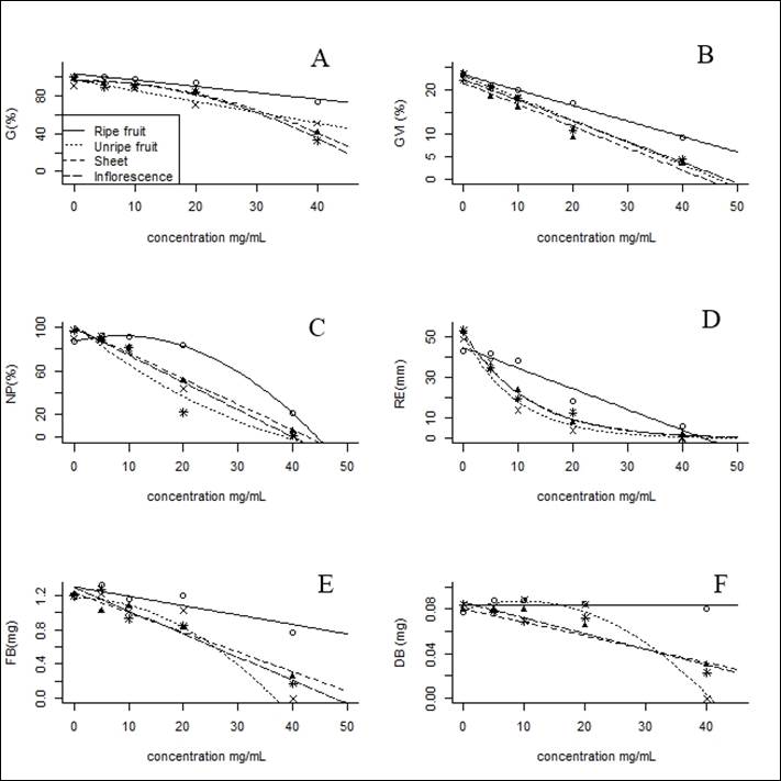 Diagrama

Descrição gerada automaticamente