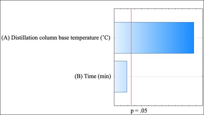 Gráfico

Descrição gerada automaticamente