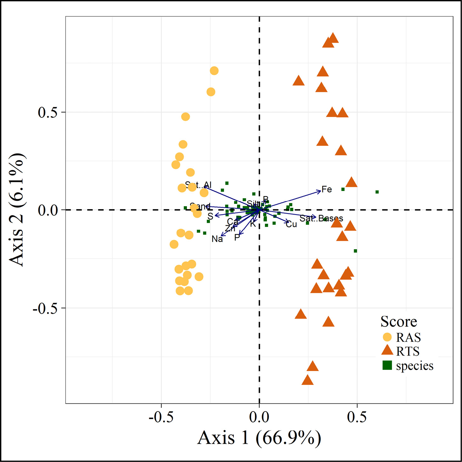 Additional_documents_Figure4