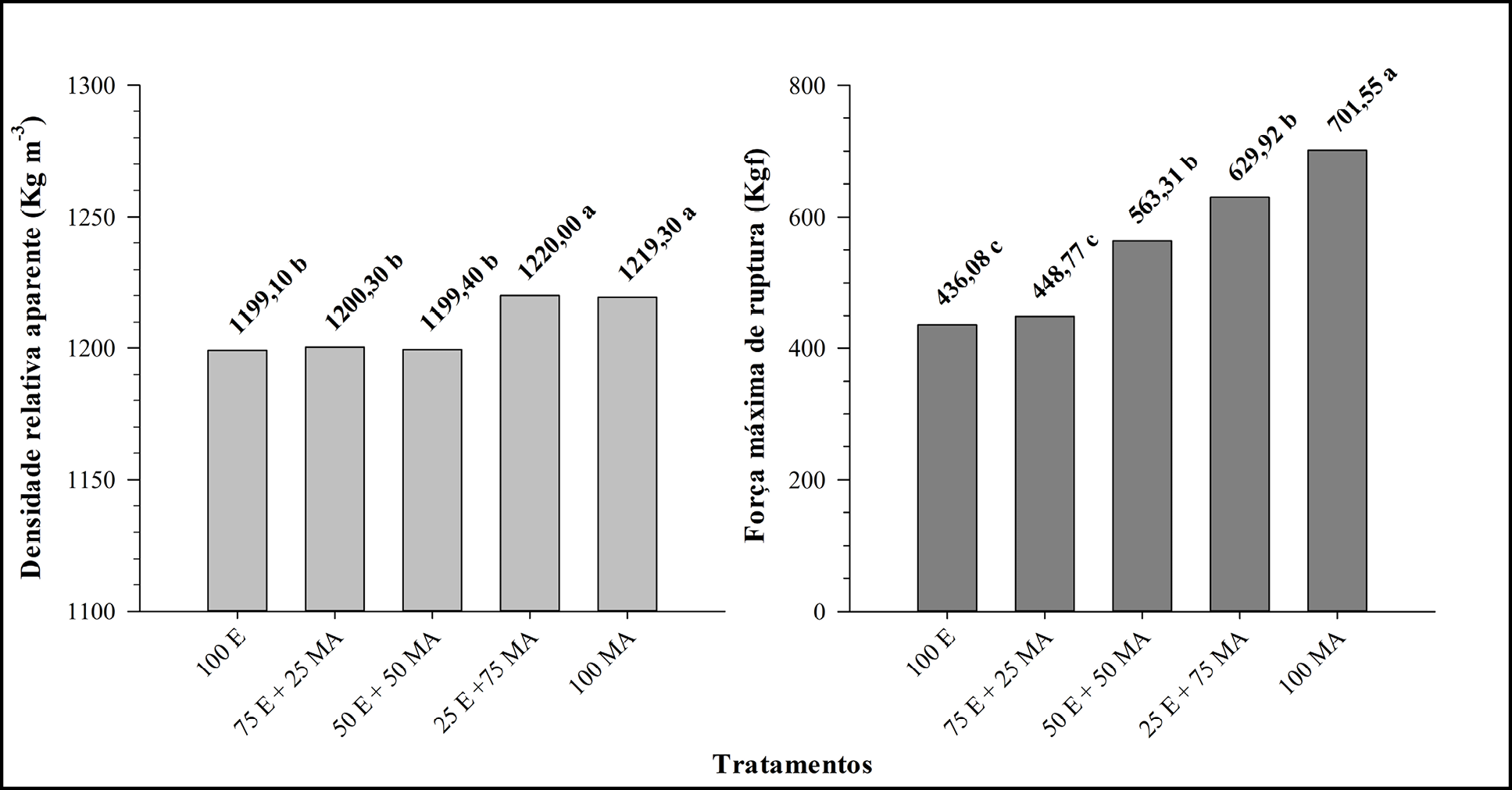 C:\Users\Dell\Desktop\figura 1.JPG