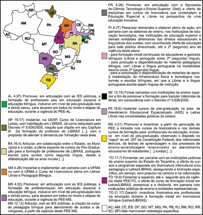 CAPÍTULO VI
DA GARANTIA DO DIREITO À EDUCAÇÃO DAS PESSOAS SURDAS OU
COM DEFICIÊNCIA AUDITIVA
        Art. 22.  As  instituições federais de ensino responsáveis pela educação básica devem garantir a inclusão de alunos surdos ou com deficiência auditiva, por meio da organização de:
        I - escolas e classes de educação bilíngüe, abertas a alunos surdos e ouvintes, com professores bilíngües, na educação infantil e nos anos iniciais do ensino fundamental;
        II - escolas bilíngües ou escolas comuns da rede regular de ensino, abertas a alunos surdos e ouvintes, para os anos finais do ensino fundamental, ensino médio ou educação profissional, com docentes das diferentes áreas do conhecimento, cientes da singularidade lingüística dos alunos surdos, bem como com a presença de tradutores e intérpretes de Libras - Língua Portuguesa.
        § 1o  São denominadas escolas ou classes de educação bilíngüe aquelas em que a Libras e a modalidade escrita da Língua Portuguesa sejam línguas de instrução utilizadas no desenvolvimento de todo o processo educativo.
