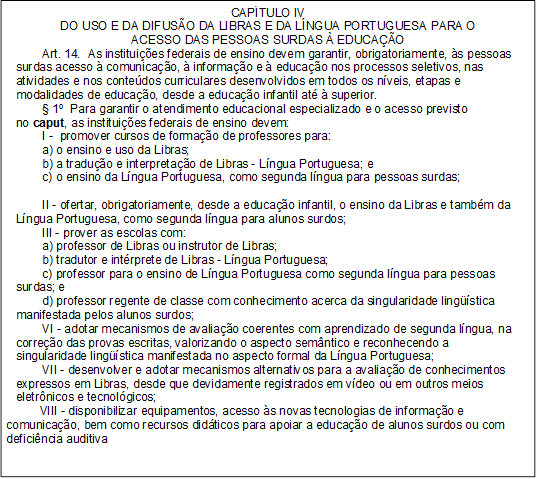 CAPÍTULO IV
DO USO E DA DIFUSÃO DA LIBRAS E DA LÍNGUA PORTUGUESA PARA O
ACESSO DAS PESSOAS SURDAS À EDUCAÇÃO
        Art. 14.  As instituições federais de ensino devem garantir, obrigatoriamente, às pessoas surdas acesso à comunicação, à informação e à educação nos processos seletivos, nas atividades e nos conteúdos curriculares desenvolvidos em todos os níveis, etapas e modalidades de educação, desde a educação infantil até à superior.
        § 1o  Para garantir o atendimento educacional especializado e o acesso previsto no caput, as instituições federais de ensino devem:
        I -  promover cursos de formação de professores para:
        a) o ensino e uso da Libras;
        b) a tradução e interpretação de Libras - Língua Portuguesa; e
        c) o ensino da Língua Portuguesa, como segunda língua para pessoas surdas;

        II - ofertar, obrigatoriamente, desde a educação infantil, o ensino da Libras e também da Língua Portuguesa, como segunda língua para alunos surdos;
        III - prover as escolas com:
        a) professor de Libras ou instrutor de Libras;
        b) tradutor e intérprete de Libras - Língua Portuguesa;
        c) professor para o ensino de Língua Portuguesa como segunda língua para pessoas surdas; e
        d) professor regente de classe com conhecimento acerca da singularidade lingüística manifestada pelos alunos surdos;
        VI - adotar mecanismos de avaliação coerentes com aprendizado de segunda língua, na correção das provas escritas, valorizando o aspecto semântico e reconhecendo a singularidade lingüística manifestada no aspecto formal da Língua Portuguesa;
        VII - desenvolver e adotar mecanismos alternativos para a avaliação de conhecimentos expressos em Libras, desde que devidamente registrados em vídeo ou em outros meios eletrônicos e tecnológicos;
          VIII - disponibilizar equipamentos, acesso às novas tecnologias de informação e comunicação, bem como recursos didáticos para apoiar a educação de alunos surdos ou com deficiência auditiva
 - Descrição: Caixa de Texto 2