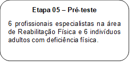 Etapa 05 – Pré-teste
6 profissionais especialistas na área de Reabilitação Física e 6 indivíduos adultos com deficiência física.
