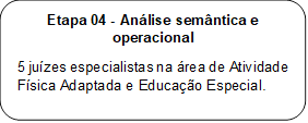 Etapa 04 - Análise semântica e operacional
5 juízes especialistas na área de Atividade Física Adaptada e Educação Especial.
