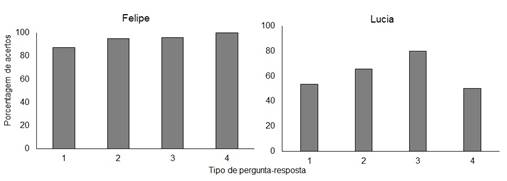 Tela de computador com texto preto sobre fundo branco

Descrição gerada automaticamente