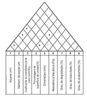 Diagrama

Descrição gerada automaticamente