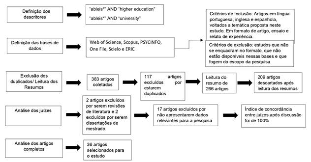 Diagram

Description automatically generated