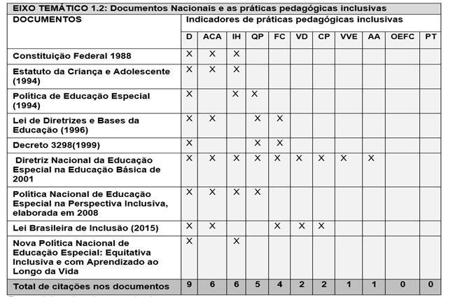 Gráfico

Descrição gerada automaticamente