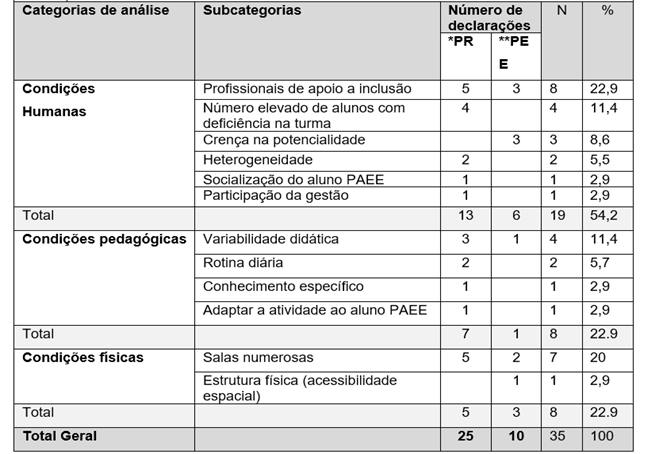 Tabela

Descrição gerada automaticamente