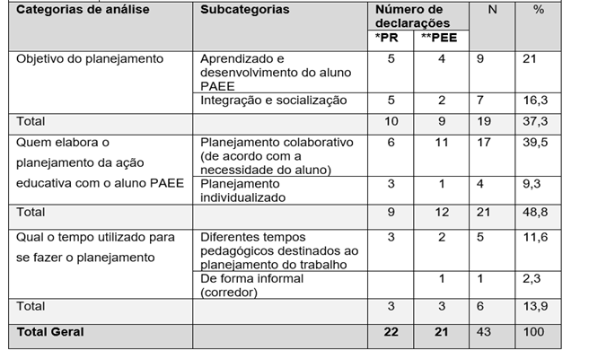 Tabela

Descrição gerada automaticamente