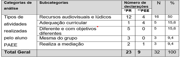 Tabela

Descrição gerada automaticamente