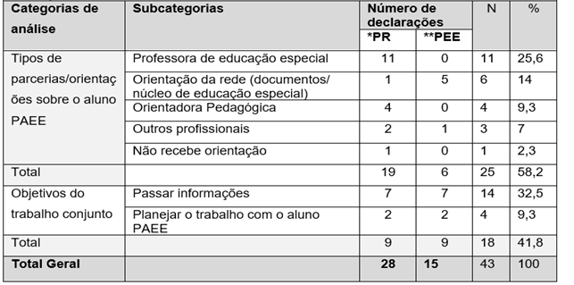 Tabela

Descrição gerada automaticamente