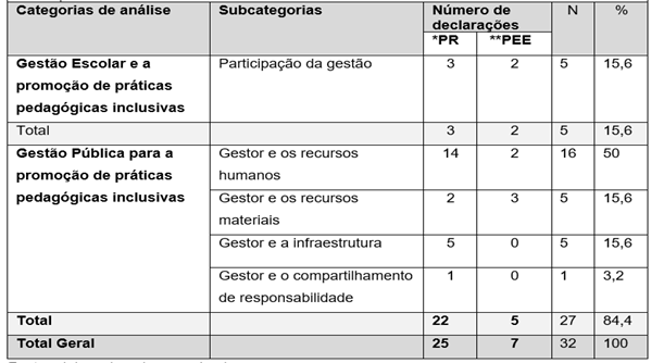 Tabela

Descrição gerada automaticamente