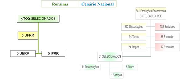 Interface gráfica do usuário, Aplicativo

Descrição gerada automaticamente