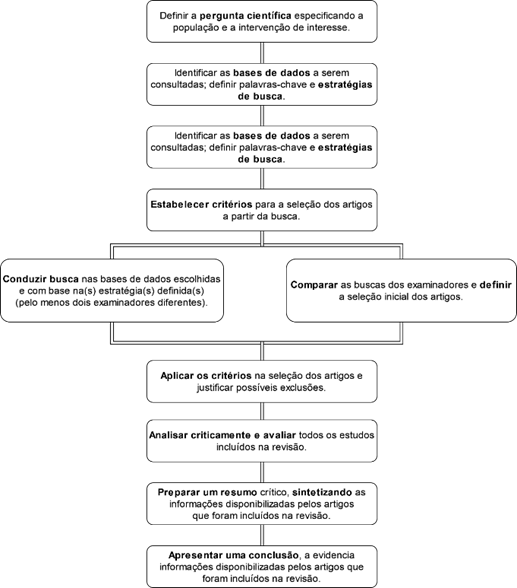 Texto

Descrição gerada automaticamente