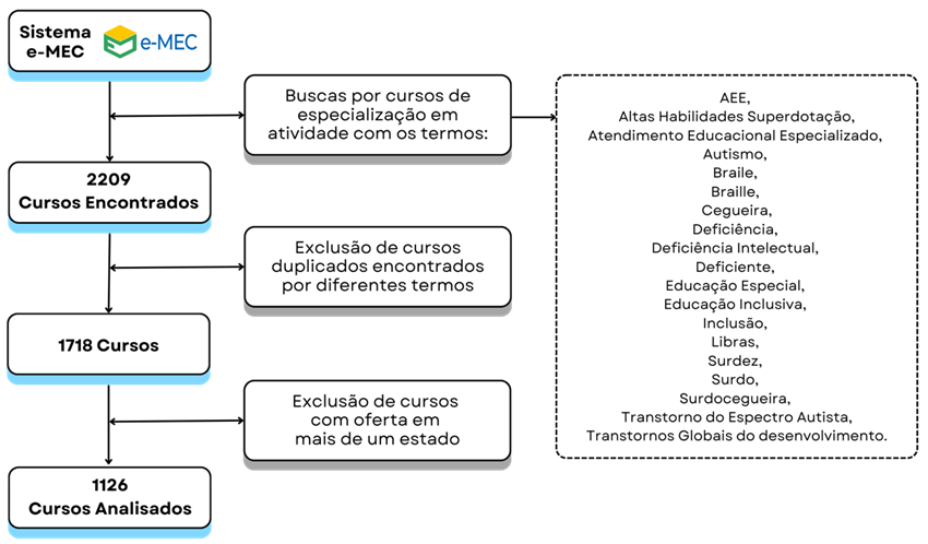 Diagrama, Texto

Descrição gerada automaticamente