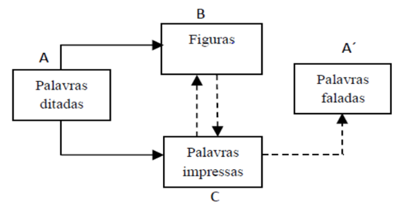 Diagrama

Descrição gerada automaticamente