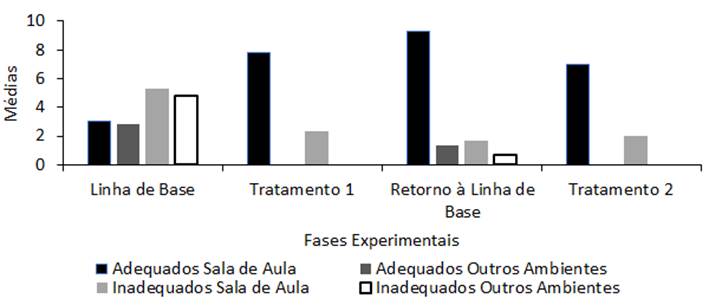 Uma imagem contendo Gráfico

Descrição gerada automaticamente