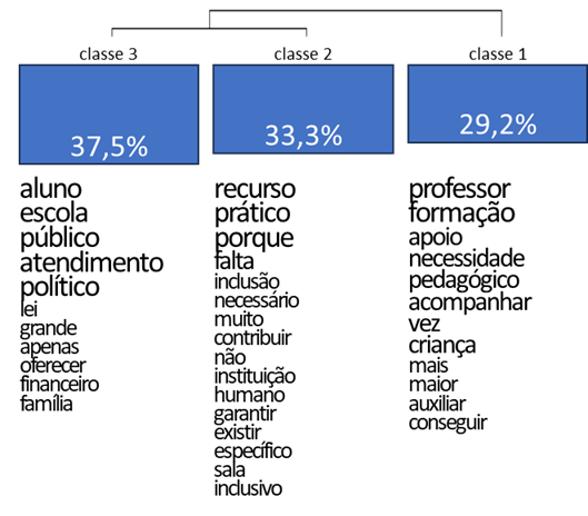 Descrição: Interface gráfica do usuário, Aplicativo

Descrição gerada automaticamente