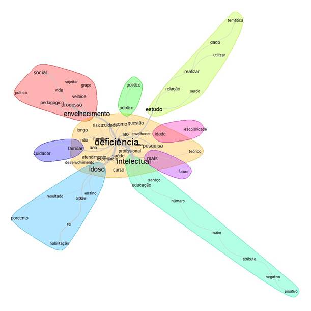 Une image contenant texte, dessin, créativité

Description générée automatiquement