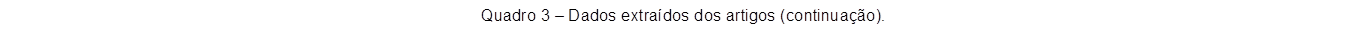 Quadro 3 – Dados extraídos dos artigos (continuação).