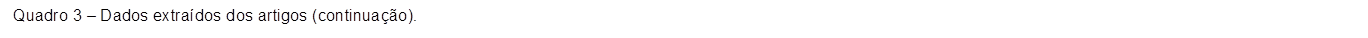 Quadro 3 – Dados extraídos dos artigos (continuação).