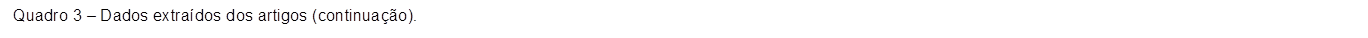 Quadro 3 – Dados extraídos dos artigos (continuação).