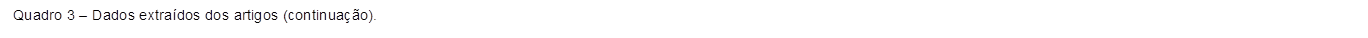Quadro 3 – Dados extraídos dos artigos (continuação).