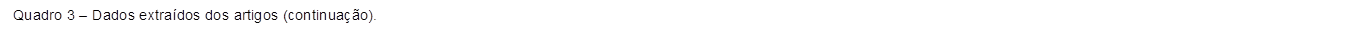 Quadro 3 – Dados extraídos dos artigos (continuação).