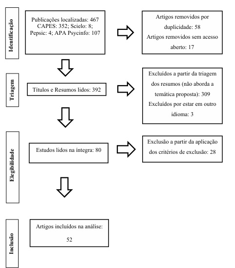 Diagrama

O conteúdo gerado por IA pode estar incorreto.