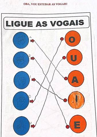 Forma

Descrição gerada automaticamente
