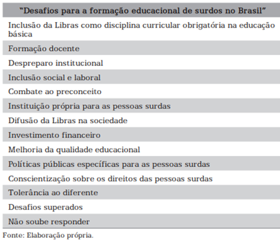 Tabela

Descrição gerada automaticamente com confiança média